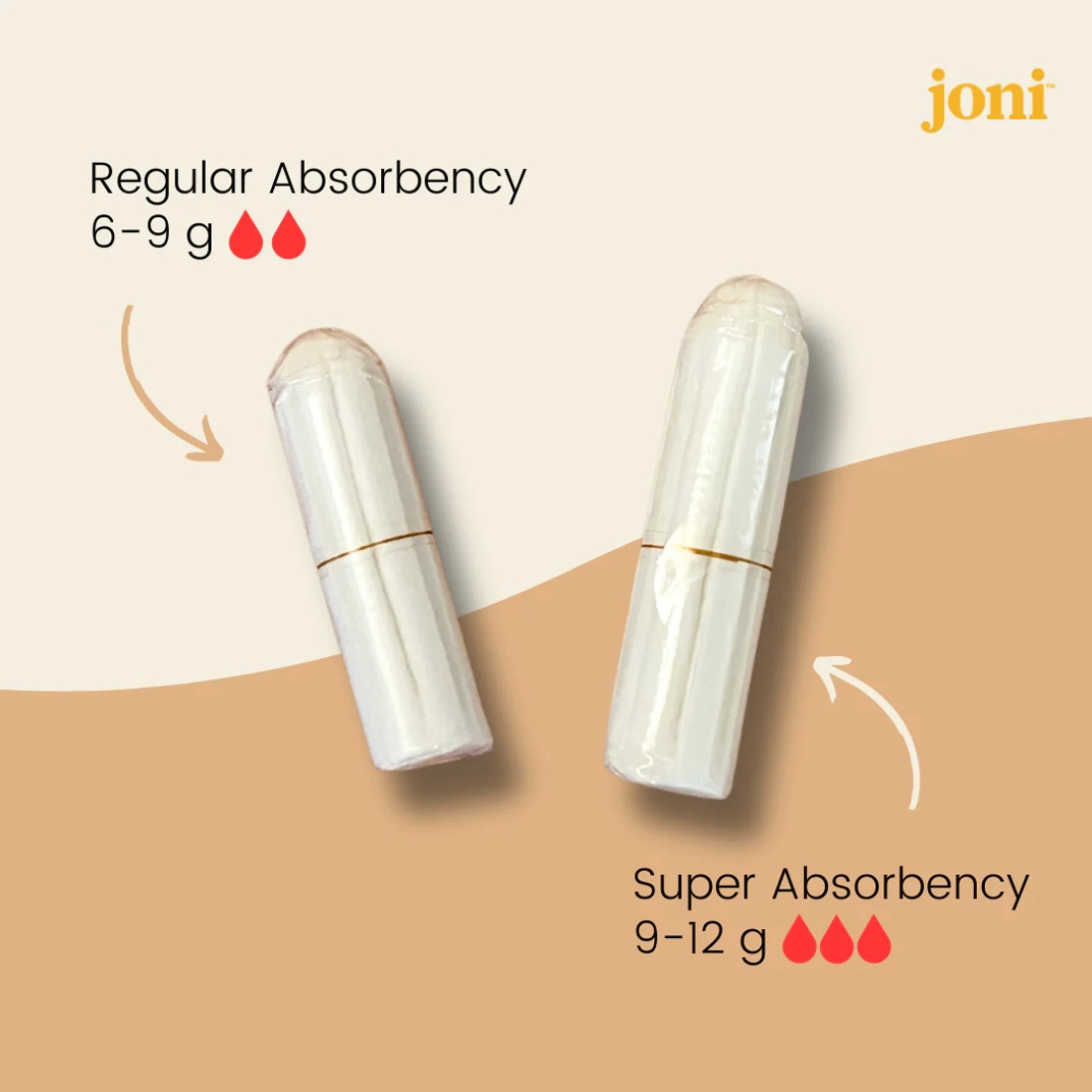 Regular Organic Cotton Non-Applicator Tampons