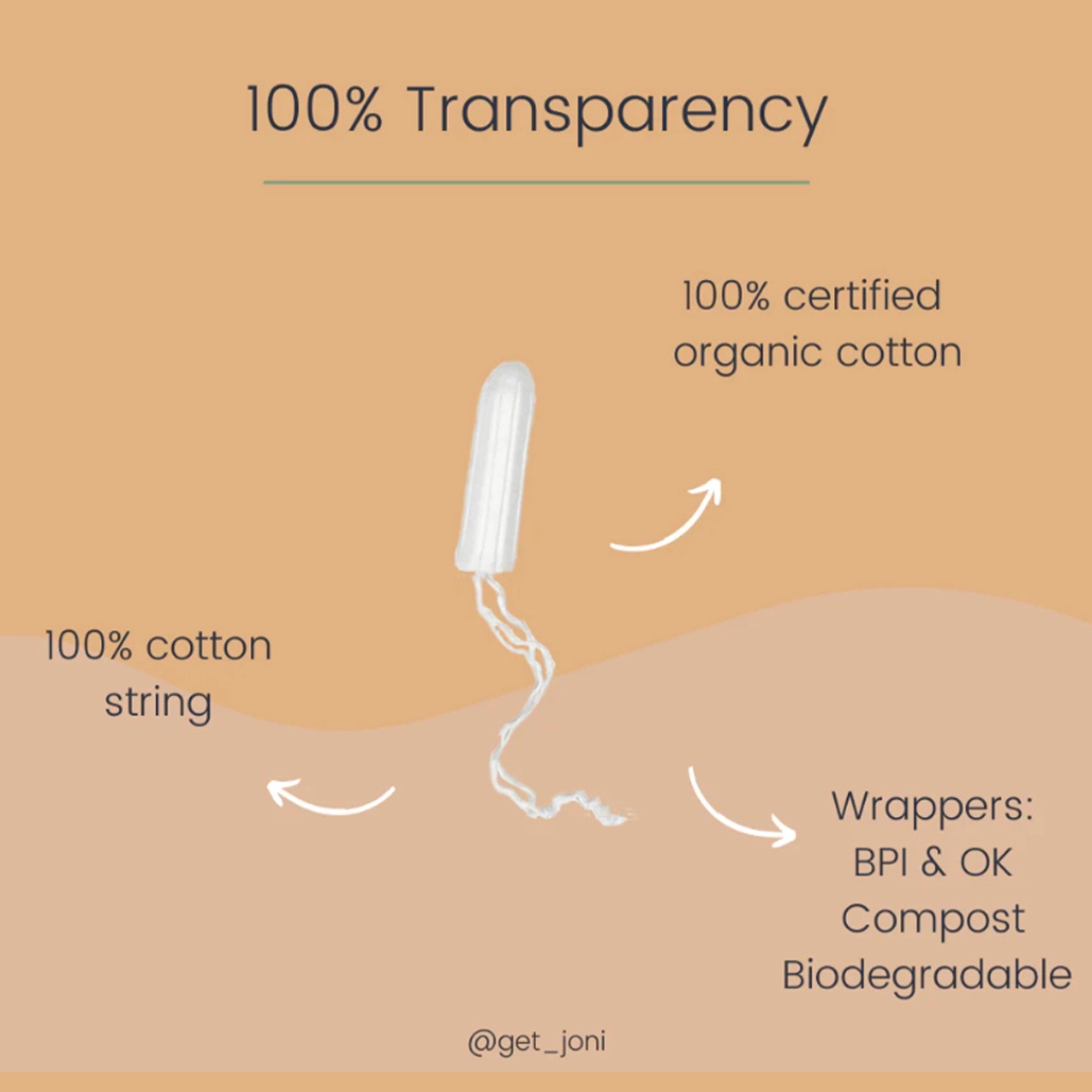 Regular Organic Cotton Non-Applicator Tampons